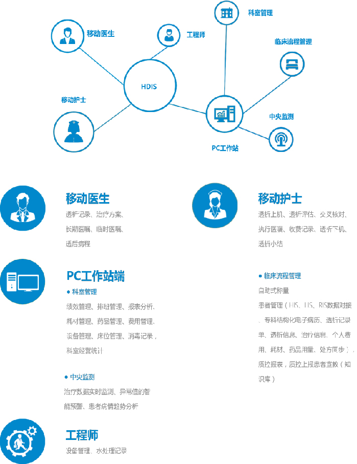 網(wǎng)絡(luò)技術(shù)服務(wù) 驅(qū)動(dòng)數(shù)字化未來的核心力量